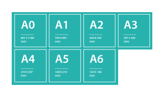 Correct Standart Size